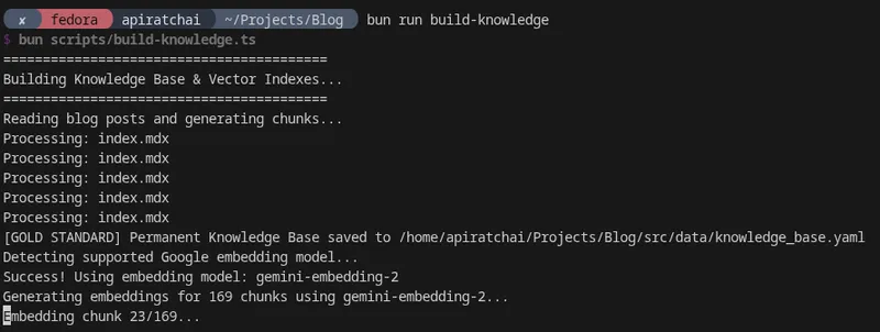 Static vector build knowld
