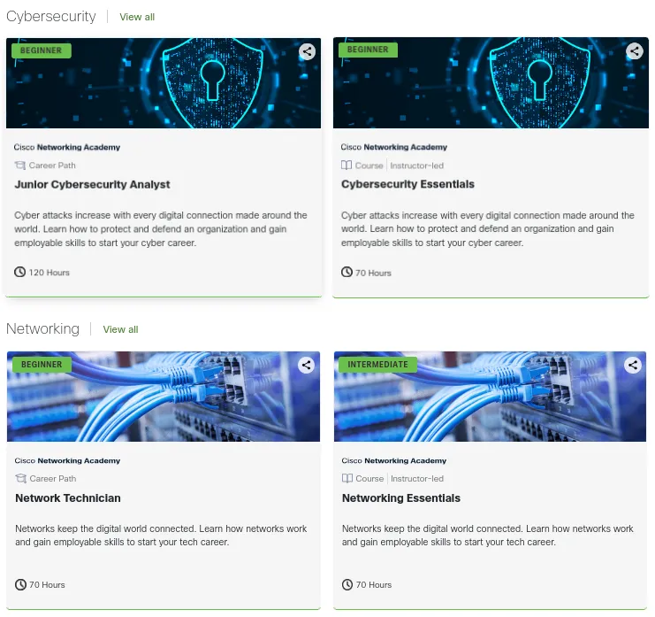 Cisco Networking Academy