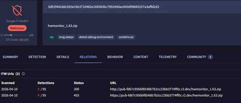 hw monitor and cpuz is hijacked