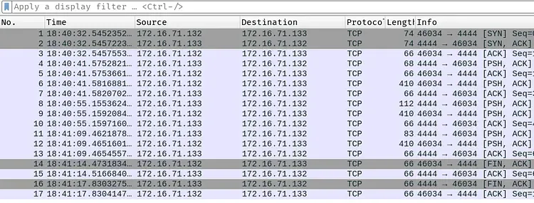 Network2 PCAP Overview