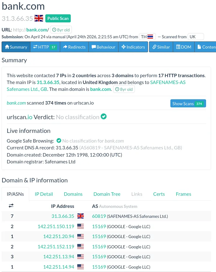 url scan of bank.com