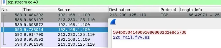 Your Mailing SMTP Stream